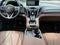 2026 Acura RDX Technology Package SH-AWD